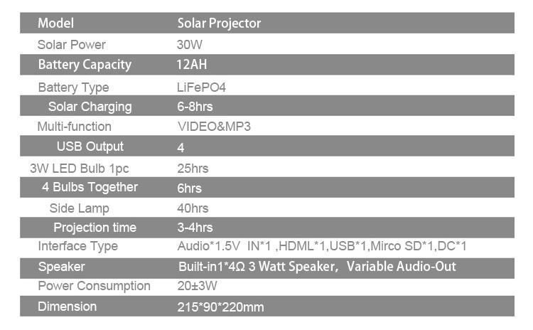 太阳能投影仪2（详情页）20250311_02.jpg