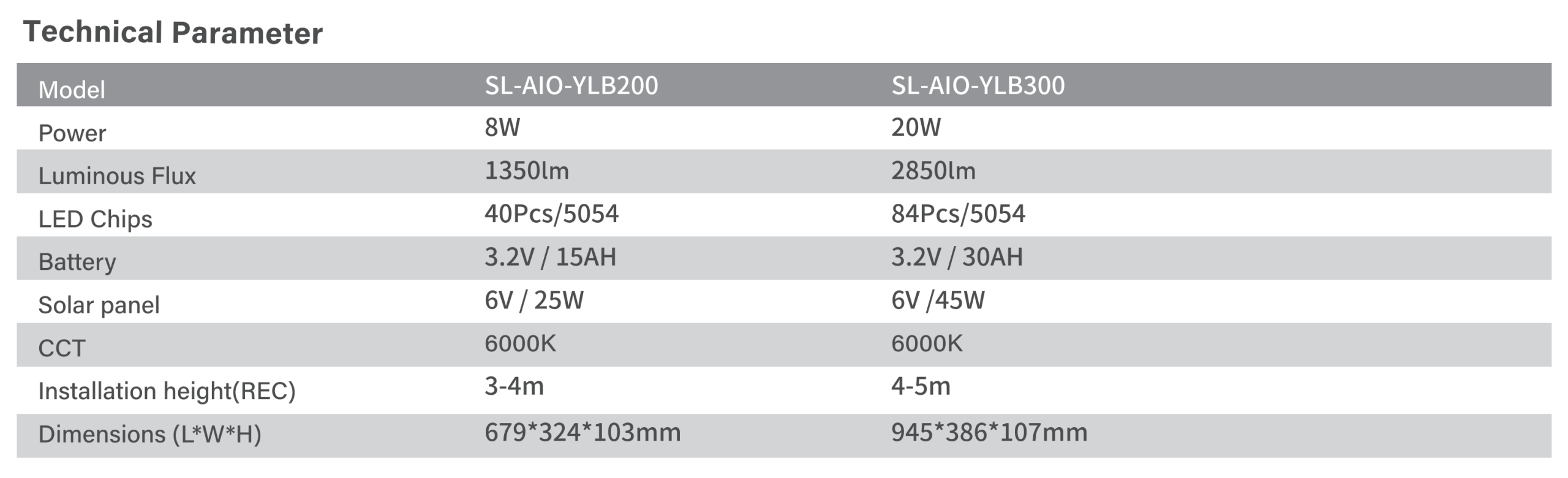 1792573160658502.png image.png